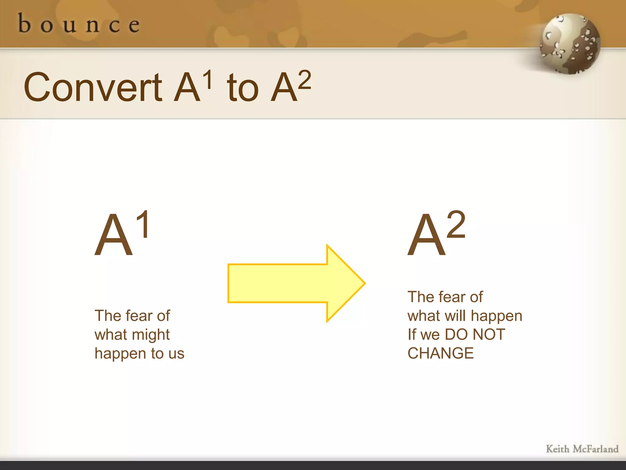 Convert A1 to A2


   A 1             A 2
                   The fear of
   The fear of     what will happen
   what might      If we DO NOT
   happen to us    CHANGE
 