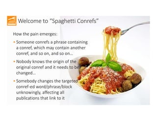 2017
Welcome to “Spaghetti Conrefs”
How the pain emerges:
• Someone conrefs a phrase containing
a conref, which may contain another
conref, and so on, and so on…
• Nobody knows the origin of the
original conref and it needs to be
changed…
• Somebody changes the targeted
conref-ed word/phrase/block
unknowingly, affecting all
publications that link to it
 