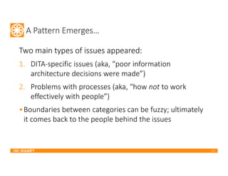 2017
A Pattern Emerges…
Two main types of issues appeared:
1. DITA-specific issues (aka, “poor information
architecture decisions were made”)
2. Problems with processes (aka, “how not to work
effectively with people”)
•Boundaries between categories can be fuzzy; ultimately
it comes back to the people behind the issues
 