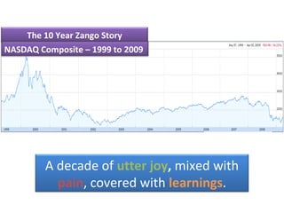 NASDAQ Composite – 1999 to 2009 The 10 Year Zango Story A decade of  utter joy ,  mixed with  pain , covered with  learnings . 
