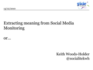 Extracting meaning from Social Media Monitoringor… 19/11/2010 Keith Woods-Holder @socialitekwh 