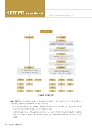 92 한국산업기술평가관리원
PD ISSUE REPORT FEBRUARY 2015 VOL 15-2
KEIT PD Issue Report
일반 해외출원 PCT 국제출원
출 원 인
국제출원
조약 및 조약규칙에서 정하는 방식 및 언어로 기재된
출원서 등을 PCT 제약국 특허청이나 국제사무국에 제출
각국 국내법에서 정하는 방식 및 언어로
작성된 출원서류를 각국 특허청에 제출
우선일로부터 30개월(일부제외) 이내에
각 지정국이 요구하는 언어로 작성된
번역문 및 수수료를 각 지정국에 제출 및 납부
특허성 유무에 관한 예비적 판단
국제출원서류 및 국제조사 보고서 등을
전자적 형태로 공개
선행기술조사 및 특허성 유무 판단
국제조사
국제공개
국제예비심사
A국 특허청 B국 특허청
심사
출원공고 출원공고
특허 특허 특허 특허 특허 특허
심사 심사 심사 활용
C국 특허청 지정관청 A 지정관청 B 지정관청 C
번역문 제출해외출원
| 그림 I-9 해외출원 절차 |
(표준특허) 특허가 공적표준으로 채택되거나 표준제정과정에 참여하면서 표준의 기술적인 측면에 대해 특허출원하여
권리화하면, 해당 특허가 필수특허로서 공적표준이 될 수 있음.
- 또한, 특허권을 부여받은 기술이 시장에서 사실상표준으로 인정되는 경우에는 경제적 가치가 높은 강력한 특허권이
발생하게 되며 이를 통해 특정 기업의 시장 지배력을 높일 수 있음.
- 표준특허 확보를 위해서는 연구개발단계에서 개발된 신기술에 대한 전략적인 특허출원과 국제표준화가 필수이며
이를 위해 연구개발, 국제표준안 개발, 표준제정 이후 관리 등 각 단계별 표준특허 확보를 위한 전략적인 접근이
필요함.
 