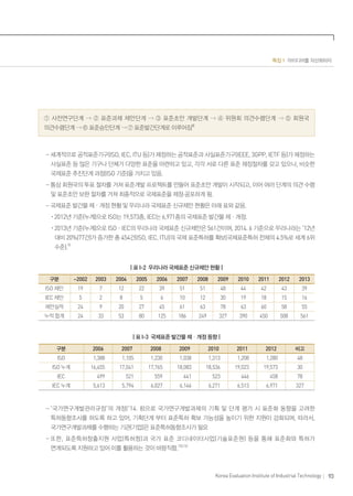 93Korea Evaluation Institute of Industrial Technology
특집 1 아이디어를 자산화하자
① 사전연구단계  ② 표준과제 제안단계  ③ 표준초안 개발단계  ④ 위원회 의견수렴단계  ⑤ 회원국
의견수렴단계  ⑥ 표준승인단계  ⑦ 표준발간단계로 이루어짐8)
- 세계적으로 공적표준기구(ISO, IEC, ITU 등)가 제정하는 공적표준과 사실표준기구(IEEE, 3GPP, IETF 등)가 제정하는
사실표준 등 많은 기구나 단체가 다양한 표준을 마련하고 있고, 각각 서로 다른 표준 제정절차를 갖고 있으나, 비슷한
국제표준 추진단계 과정(ISO 기준)을 거치고 있음.
- 통상 회원국의 투표 절차를 거쳐 표준개발 프로젝트를 만들어 표준초안 개발이 시작되고, 이어 여러 단계의 의견 수렴
및 표준초안 보완 절차를 거쳐 최종적으로 국제표준을 제정·공포하게 됨.
- 국제표준 발간물 제ㆍ개정 현황 및 우리나라 국제표준 신규제안 현황은 아래 표와 같음.
· 2012년 기준(누계)으로 ISO는 19,573종, IEC는 6,971종의 국제표준 발간물 제ㆍ개정.
· 2013년 기준(누계)으로 ISOㆍIEC의 우리나라 국제표준 신규제안은 561건이며, 2014. 6 기준으로 우리나라는 ‘12년
대비 20%(77건)가 증가한 총 454건(ISO, IEC, ITU)의 국제 표준특허를 확보(국제표준특허 전체의 4.5%로 세계 6위
수준).9)
| 표 I-2 우리나라 국제표준 신규제안 현황 |
구분 ~2002 2003 2004 2005 2006 2007 2008 2009 2010 2011 2012 2013
ISO 제안 19 7 12 22 39 51 51 48 44 42 43 39
IEC 제안 5 2 8 5 6 10 12 30 19 18 15 16
제안실적 24 9 20 27 45 61 63 78 63 60 58 55
누적 합계 24 33 53 80 125 186 249 327 390 450 508 561
| 표 I-3 국제표준 발간물 제ㆍ개정 동향 |
구분 2006 2007 2008 2009 2010 2011 2012 비고
ISO 1,388 1,105 1,230 1,038 1,313 1,208 1,280 48
ISO 누계 16,455 17,041 17,765 18,083 18,536 19,023 19,573 30
IEC 499 521 559 441 523 446 458 78
IEC 누계 5,613 5,794 6,027 6,146 6,271 6,513 6,971 327
- ‘국가연구개발관리규정’의 개정(‘14. 8)으로 국가연구개발과제의 기획 및 단계 평가 시 표준화 동향을 고려한
특허동향조사를 하도록 하고 있어, 기획단계 부터 표준특허 확보 가능성을 높이기 위한 지원이 강화되며, 따라서,
국가연구개발과제를 수행하는 기관(기업)은 표준특허동향조사가 필요
- 또한, 표준특허창출지원 사업(특허청)과 국가 표준 코디네이터사업(기술표준원) 등을 통해 표준화와 특허가
연계되도록 지원하고 있어 이를 활용하는 것이 바람직함.10),16)
 