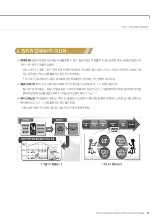 89Korea Evaluation Institute of Industrial Technology
특집 1 아이디어를 자산화하자
4. 권리화 단계에서의 자산화
(국내특허) 발명이 완성된 경우에는 특허출원할 수 있다. 일반적으로 특허출원 후 심사청구된 경우 심사청구일로부터
‘14년 기준 평균 11개월이 소요됨.
- 이는 미국(21.9 개월, ’12년 기준) 등에 비해서 세계에서 가장 빠른 심사처리기간이나, 이보다 우선하여 심사받고자
하는 경우에는 우선심사를 활용하는 것도 하나의 방법임.
* 국가의 신기술개발지원사업의 결과물에 관한 특허출원인 경우에는 우선심사의 대상이 됨.
(일괄심사신청) 특히, 국가 R&D 사업과제에 관련된 출원들은 일괄심사(‘15. 1. 1, 시행) 대상이 됨.
- 심사청구된 특허출원ㆍ실용신안등록출원ㆍ디자인등록출원이 동일한 국가 신기술개발지원사업의 결과물에 관련된
경우에 한 번에 심사를 받음으로써 지식재산권의 포괄적 확보가 가능.15),17)
(예비심사신청) 특허출원에 대해 심사착수 전 출원인과 심사관이 대면 면담을 통해 정확하고 신속한 심사를 도모하는
예비심사제도(‘15. 1. 1, 시행) 활용하는 것도 좋은 방법
- 예비심사 대상은 우선심사 대상 중 기술난이도가 높은 출원에 한함.
| 그림 I-5 일괄심사 | | 그림 I-6 예비심사 |
 