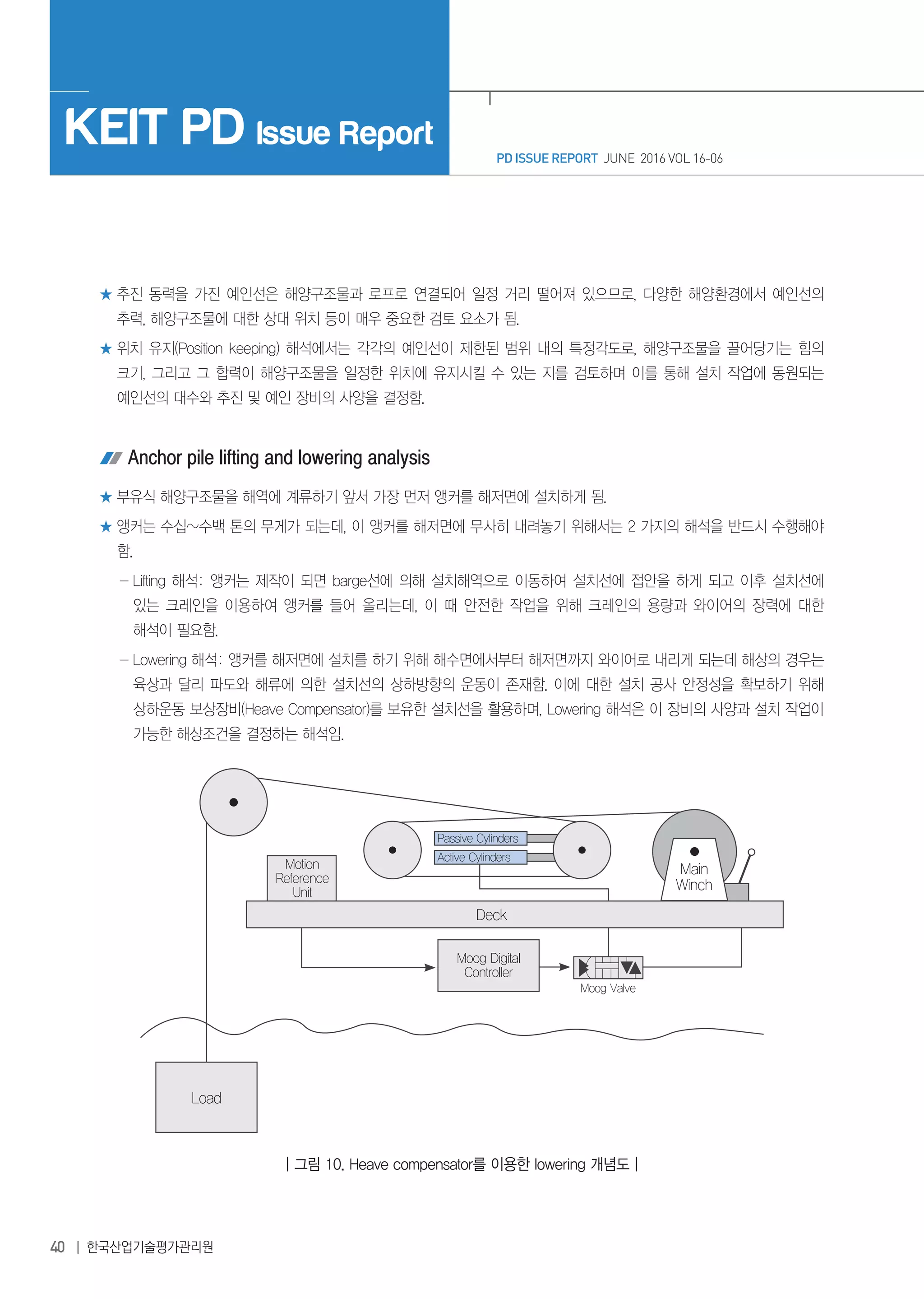Keit pd(16 06)-전체 | PDF