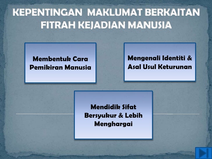 proses penciptaan manusia menurut kejadian 2 1 7 Fitrah Kejadian manusia  proses penciptaan manusia menurut kejadian 2 1 7 Fitrah Kejadian manusia
