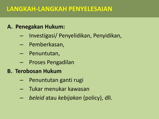 BENTUK PERBUATAN TIPIHUTPENYERTAAN & PEMBANTUANPEMANFAATAN LANJUTANPenebanganpohontanpaizinygsahPerambahanHutan & mendudukikawasanhutanPembakarankawasanhutanPenambangan liarKonversikawasanhutantidakmengikutiketentuanPerburuan liar/ pengumpulan TSL secarailegal Penerbitan Surat/Dokumen/Izin tdk sahPengangkutan HH tanpaizinPenguasaan  HH tdksahMembawaalatberattanpaizinygsahTINDAKAN DILAPANGANPenyedia DanaPengatur LapanganPendukung/PelindungBELUM TERJANGKAU UU KEHUTANAN KUHPPengolahanPerdaganganProduksi LanjutanSL Loundrying Percobaan (53 & 54)Penyertaan (55)Pembantuan (56)