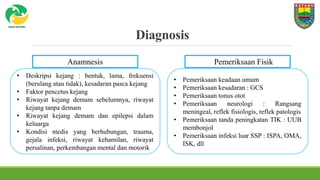 Diagnosis
Anamnesis
• Pemeriksaan keadaan umum
• Pemeriksaan kesadaran : GCS
• Pemeriksaan tonus otot
• Pemeriksaan neurologi : Rangsang
meningeal, reflek fisiologis, reflek patologis
• Pemeriksaan tanda peningkatan TIK : UUB
membonjol
• Pemeriksaan infeksi luar SSP : ISPA, OMA,
ISK, dll
Pemeriksaan Fisik
• Deskripsi kejang : bentuk, lama, frekuensi
(berulang atau tidak), kesadaran pasca kejang
• Faktor pencetus kejang
• Riwayat kejang demam sebelumnya, riwayat
kejang tanpa demam
• Riwayat kejang demam dan epilepsi dalam
keluarga
• Kondisi medis yang berhubungan, trauma,
gejala infeksi, riwayat kehamilan, riwayat
persalinan, perkembangan mental dan motorik
 