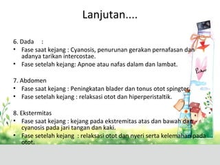 Lanjutan....
6. Dada :
• Fase saat kejang : Cyanosis, penurunan gerakan pernafasan dan
adanya tarikan intercostae.
• Fase setelah kejang: Apnoe atau nafas dalam dan lambat.
7. Abdomen
• Fase saat kejang : Peningkatan blader dan tonus otot spingter.
• Fase setelah kejang : relaksasi otot dan hiperperistaltik.
8. Ekstermitas
• Fase saat kejang : kejang pada ekstremitas atas dan bawah dan
cyanosis pada jari tangan dan kaki.
• Fase setelah kejang : relaksasi otot dan nyeri serta kelemahan pada
otot.
 