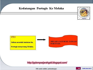 Kejatuhn melaka