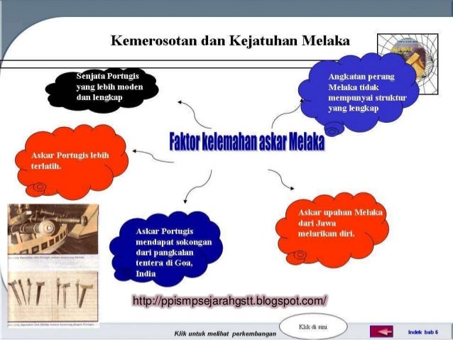 Kejatuhn melaka