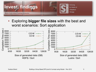 Gustavo Brand Building a Group Based DFS proof of concept using Gluster / Nov 2012
Invest. findings
• Exploring bigger file sizes with the best and
worst scenarios: Sort application
5
 