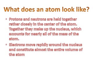 Modern Atomic Model