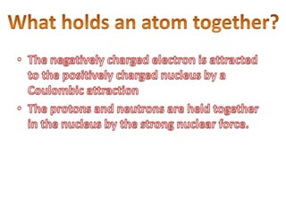 Modern Atomic Model