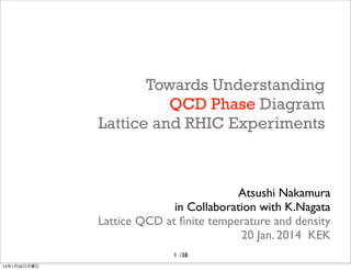 Towards Understanding
QCD Phase Diagram
Lattice and RHIC Experiments

Atsushi Nakamura
in Collaboration with K.Nagata
Lattice QCD at ﬁnite temperature and density
20 Jan. 2014 KEK
1 /38
14年1月20日月曜日

 