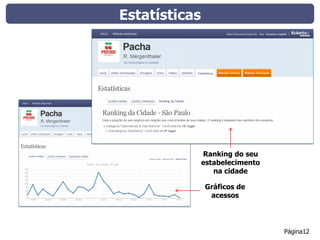 Estatísticas




               Ranking do seu
               estabelecimento
                  na cidade

               Gráficos de
                acessos




                                 Página12
 