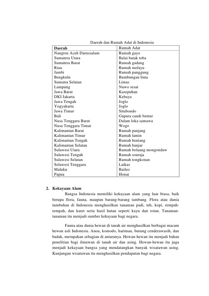Kekhasan bangsa indonesia Kekhasan bangsa indonesia