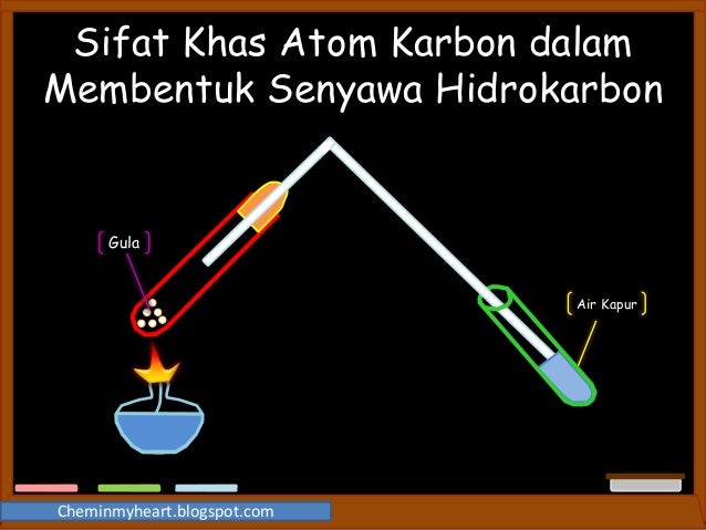 Kekhasan Sifat Atom Karbon Dalam Membentuk Senyawa Hidrokarbon
