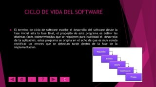 CICLO DE VIDA DEL SOFTWARE


El termino de ciclo de software escribe el desarrollo del software desde la
fase inicial asta la fase final, el propósito de este programa es definir las
distintas faces indeterminadas que se requieren para habilidad el desarrollo
de la aplicación; estos programa se origina en el echo de que es muy consta
rectificar los errores que se detectan tarde dentro de la fase de la
implementación.

X

C

 