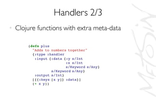 Handlers 2/3
• Clojure functions with extra meta-data
(defn plus
"Adds to numbers together"
{:type :handler
:input {:data {:y s/Int
:x s/Int
s/Keyword s/Any}
s/Keyword s/Any}
:output s/Int}
[{{:keys [x y]} :data}]
(+ x y))
 