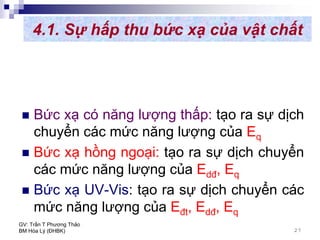 4.1. Sự hấp thu bức xạ của vật chất




     Bức xạ có năng lượng thấp: tạo ra sự dịch
     chuyển các mức năng lượng của Eq
     Bức xạ hồng ngoại: tạo ra sự dịch chuyển
     các mức năng lượng của Edđ, Eq
     Bức xạ UV-Vis: tạo ra sự dịch chuyển các
     mức năng lượng của Eđt, Edđ, Eq
GV: Trần T Phương Thảo
BM Hóa Lý (ĐHBK)                            27
 