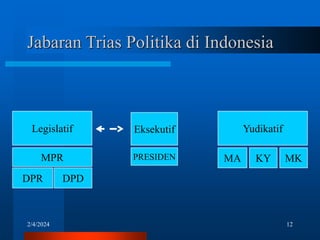 2/4/2024 12
Jabaran Trias Politika di Indonesia
Legislatif Eksekutif Yudikatif
DPR
MPR
DPD
PRESIDEN MA KY MK
 