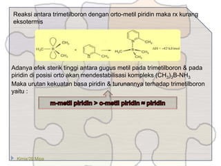 Kimia’09 Mipa
Reaksi antara trimetilboron dengan orto-metil piridin maka rx kurang
eksotermis
Adanya efek sterik tinggi antara gugus metil pada trimetilboron & pada
piridin di posisi orto akan mendestabilisasi kompleks (CH3)3B-NH3
Maka urutan kekuatan basa piridin & turunannya terhadap trimetilboron
yaitu :
 