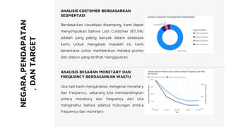 Segmentasi Rfm Analisis Segmentasi Customer berdasarkan RFM.pdf