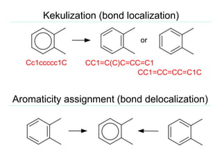 or
Cc1ccccc1C
CC1=CC=CC=C1C
CC1=C(C)C=CC=C1
Kekulization (bond localization)
Aromaticity assignment (bond delocalization)
 