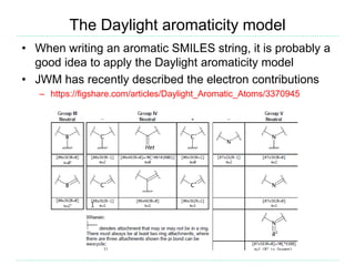 The Daylight aromaticity model
• When writing an aromatic SMILES string, it is probably a
good idea to apply the Daylight aromaticity model
• JWM has recently described the electron contributions
– https://figshare.com/articles/Daylight_Aromatic_Atoms/3370945
 