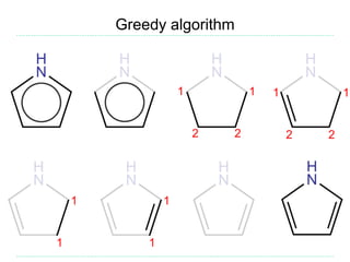 Greedy algorithm
 