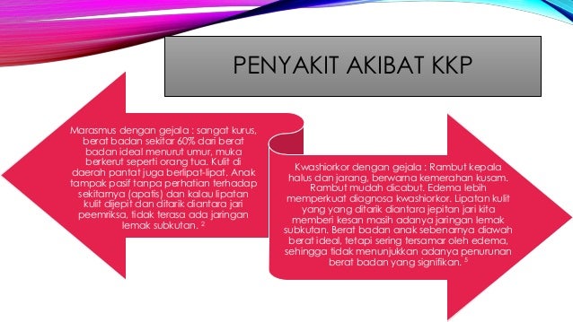 Kekurangan kalori dan protein