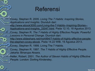 Referensi
• Covey, Stephen R. 2005. Living The 7 Habits: Inspiring Stories,
Applications and Insights. Diunduh dari:
http://www.ebook3000.com/Living-the-7-Habits--Inspiring-Stories--
Applications-and-Insights_33047.html. Pada 12.10, 18 Agustus 2013.
• Covey, Stephen R. The 7 Habits of Highly Effective People: Powerful
Lessons in Personal Change. Diunduh dari:
http://www.slideshare.net/moh994/7-habits-of-highly-effective-people-
the-stephen-covey-ebook. Pada 14.22 WIB, 19 Agustus 2013.
• Covey, Stephen R. 1999. Living The 7 Habits.
• Covey, Stephen R. 1997. The 7 Habits of Highly Effective People.
Jakarta: Binarupa Aksara.
• Heller, Robert. 2001. The Author of Steven Habits of Highly Effective
People. London: Dorling Kindersley.
 