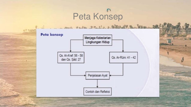 Menjaga Kelestarain Lingkungan Hidup Menjaga Kelestarain Lingkungan Hidup