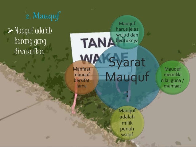 Pendidikan Agama Islam "Wakaf"