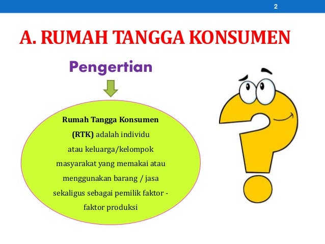 Pelaku Kegiatan Ekonomi