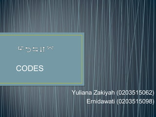 Yuliana Zakiyah (0203515062)
Ernidawati (0203515098)
CODES
 
