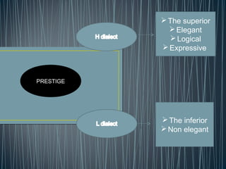 PRESTIGE
The superior
Elegant
Logical
Expressive
The inferior
Non elegant
 