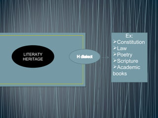 LITERATY
HERITAGE
Ex:
Constitution
Law
Poetry
Scripture
Academic
books
 
