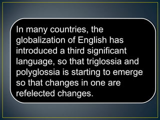In many countries, the
globalization of English has
introduced a third significant
language, so that triglossia and
polyglossia is starting to emerge
so that changes in one are
refelected changes.
In many countries, the
globalization of English has
introduced a third significant
language, so that triglossia and
polyglossia is starting to emerge
so that changes in one are
refelected changes.
 