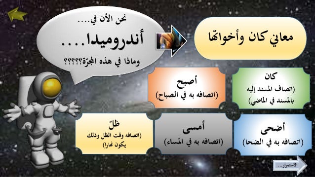 Kana Wa Akhwatuha Dan Contohnya NAHWU "KANA WA AKHWATUHA" (PPT Hyperlink)