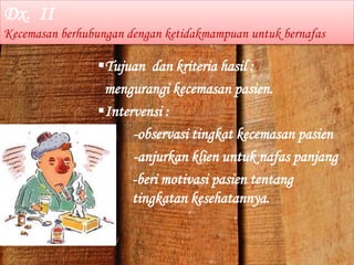 Dx. II
Kecemasan berhubungan dengan ketidakmampuan untuk bernafas
Tujuan dan kriteria hasil :
mengurangi kecemasan pasien.
Intervensi :
-observasi tingkat kecemasan pasien
-anjurkan klien untuk nafas panjang
-beri motivasi pasien tentang
tingkatan kesehatannya.
 