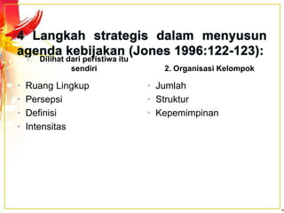 1. Dilihat dari peristiwa itu
sendiri
• Ruang Lingkup
• Persepsi
• Definisi
• Intensitas
2. Organisasi Kelompok
• Jumlah
• Struktur
• Kepemimpinan
 