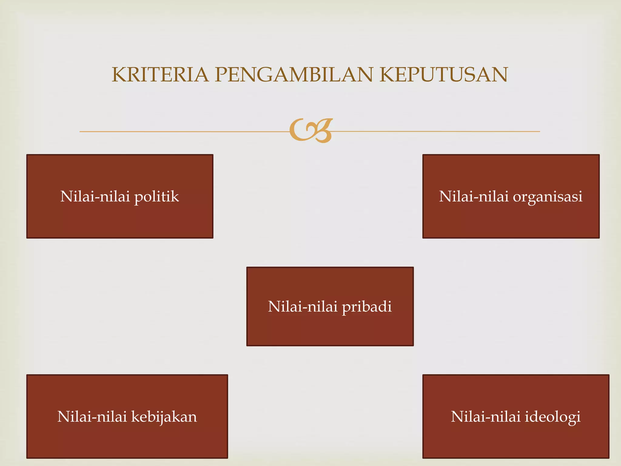 Cara Kiai Mengambil Keputusan Politik