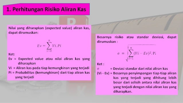 Risiko Dan Hasil Pada Aseet