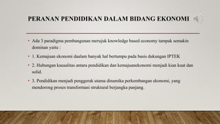 Peran Pendidikan Dan Pelatihan Dalam Pengembangan Ekonomi