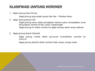 KLASIFIKASI JANTUNG KORONER
1. Gagal Jantung Akut-Kronik,
Gagal jantung yang terjadi secara tiba-tiba - Perlahan-lahan
2. Gagal Jantung Kanan-Kiri
Gagal jantung kanan akibat peningkatan tekanan pulmo menyebabkan caran
berauulasike sistemik di kaki, asites, hepatomegali
Gagal jantung kiri akibat ventrike kiri gagal memopa darah secara adekuat.
3. Gagal jantung Sistoik-Diastolik
Gagal jantung sistolik akibat penurunan kontraktilitas ventrikel kiri
menurun
Gagal jantung diastolik akibat ventrikel tidak mampu mengisi darah
K A R D I O V A S K U L A R K E L O M P O K 1
 