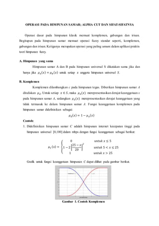 OPERASI PADA HIMPUNAN SAMAR; ALPHA CUT DAN SIFAT-SIFATNYA
Operasi dasar pada himpunan klasik memuat komplemen, gabungan dan irisan.
Begitupun pada himpunan samar memuat operasi fuzzy standar seperti, komplemen,
gabungan dan irisan. Ketiganya merupakan operasi yang paling umum dalam aplikasi praktis
teori himpunan fuzzy.
A. Himpunan yang sama
Himpunan samar A dan B pada himpunan universal S dikatakan sama jika dan
hanya jika 𝜇𝐴(𝑥) = 𝜇𝐵(𝑥) untuk setiap 𝑥 anggota himpunan universal S.
B. Komplemen
Komplemen dilambangkan c pada himpunan tegas. Diberikan himpunan samar A
dituliskan 𝜇𝐴̅. Untuk setiap 𝑥 ∈ 𝑆, maka 𝜇𝐴(𝑥) merepresentasikan derajat keanggotaan x
pada himpunan samar A, sedangkan 𝜇𝐴̅(𝑥) merepresentasikan derajat keanggotaan yang
tidak termasuk ke dalam himpunan samar A. Fungsi keanggotaan komplemen pada
himpunan samar didefinisikan sebagai:
𝜇𝐴̅(𝑥) = 1 − 𝜇𝐴(𝑥)
Contoh:
1. Didefinisikan himpunan samar C adalah himpunan internet kecepatan tinggi pada
himpunan universal [0,100] dalam mbps dengan fungsi keanggotaan sebagai berikut:
𝜇𝐶 (𝑥) = {
0 𝑢𝑛𝑡𝑢𝑘 𝑥 ≤ 5
1 − 2 [
25 − 𝑥
20
]
2
𝑢𝑛𝑡𝑢𝑘 5 < 𝑥 ≤ 25
1 𝑢𝑛𝑡𝑢𝑘 𝑥 > 25
Grafik untuk fungsi keanggotaan himpunan C dapat dilihat pada gambar berikut.
Gambar 1. Contoh Komplemen
 