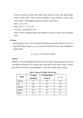Pada teori himpunan klasik tidak berlaku pada himpunan samar. Kita dapat dengan
mudah melihat bahwa aturan tersebut kontradiksi dengan himpunan samar. untuk
semua elemen x pada himpunan universal S bahwa 𝐴(𝑥) ∉ [0.1]
Misal : 𝐴(𝑥) = 0.6
Maka 𝐴̅(𝑥) = 1 − 0.6 = 0.4
𝐴 ∪ 𝐴̅(𝑥) = max[0.6,0.4] = 0.6
Maka x bukan merupakan bagian dari himpunan universal S karena telah melanggar
aturan.
D. Irisan
Irisan himpunan samar A dan B merupakan himpunan samar pada himpunan universal S
yang dilambangkan dengan 𝜇𝐴 ∩ 𝜇𝐵, yang dapat didefinisikan pada fungsi keanggotaan
sebagai berikut:
𝜇𝐴 ∩ 𝜇𝐵(𝑥) = 𝑚𝑖𝑛 [𝜇𝐴(𝑥), 𝜇𝐵(𝑥)]
Contoh:
Diberikan A yang menunjukkan himpunan fuzzy dari sungai-sungai terpanjang dan B yang
menunjukkan himpunan fuzzy sungai-sungai yang dapat dilalui untuk berlayar. Ilustrasi
pada Tabel 2 di bawah ini yang menunjukkan contoh dari 5 sungai-sungai tersebut.
Tabel 2. Ilustrasi Standar Irisan Fuzzy
Sungai
A (sungai
terpanjang)
B (sungai untuk
berlayar)
𝜇𝐴 ∩ 𝜇𝐵
Amazon 1.0 0.8 0.8
Nil 0.9 0.7 0.7
Yang-Tse 0.8 0.8 0.8
Danube 0.5 0.6 0.5
Rhein 0.4 0.3 0.3
 