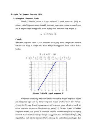 E. Alpha Cut, Support, Core dan Hight
1. 𝜶-cut pada Himpunan Samar
Diberikan himpunan samar A dengan universal X, untuk semua 𝛼 ϵ [0,1], 𝛼-
cut dari suatu himpunan samar A adalah himpunan tegas yang memuat semua elemen
dari X dengan derajat keanggotaan dalam A yang lebih besar atau sama dengan 𝛼.
𝛼𝐴 = {x ϵ X | A(x) ≥ 𝛼}
Contoh:
Diberikan himpunan samar E yaitu himpunan buku yang mahal. Harga buku tersebut
berkisar dari harga 0 sampai 100 dolar. Derajat keanggotaan ditulis dalam bentuk
berikut.
X = {0,10, 20, ... 100}
E = {
0
0
+
0
10
+
0
20
+
0,2
30
+
0,4
40
+
0,6
50
+
0,8
60
+
1
70
+
1
80
+
1
90
+
1
100
}
Gambar 3. Grafik contoh himpunan E
Himpunan samar yang diberikan selalu dihubungkan dengan himpunan bagian
dari himpunan tegas dari X. Setiap himpunan bagian tersebut terdiri dari elemen-
elemen dari X yang derajat keanggotaannya di himpunan samar adalah termasuk ke
dalam himpunan bagian dari himpunan tegas yaitu [0,1]. Sebagai contoh, perhatikan
himpunan samar E, dari gambar di atas dapat kita lihat bahwa rentang harga buku yang
termasuk dalam himpunan dengan derajat keanggotaan pada interval tertutup [0.2,0.6]
digambarkan oleh interval tertutup [30,50], di mana itu adalah himpunan bagian dari
 